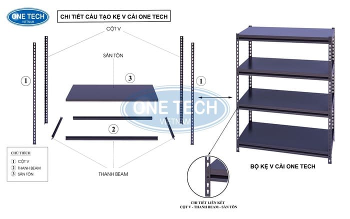 Cấu tạo chi tiết của kệ V cài Quy Nhơn